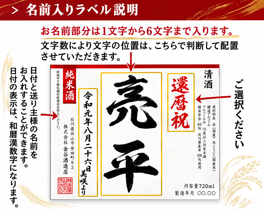 名前入り(名入れ)ラベル酒説明