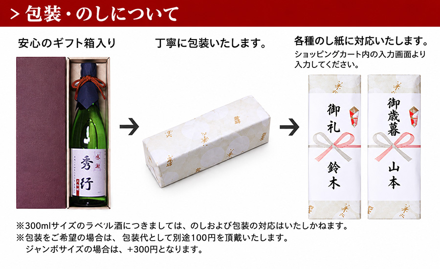 名前入り(名入れ)ラベル酒のし