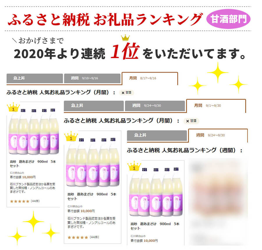 ふるさと納税ランキング甘酒部門連続1位