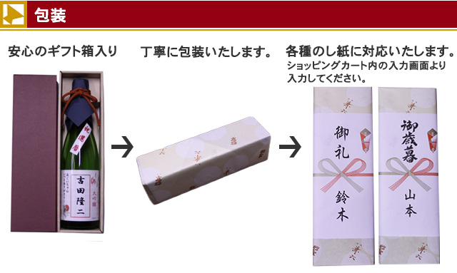 包装
