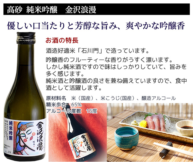 酒造好適米の山田錦を50％までに精米し、
手取川の伏流水で丹精込めて醸された吟醸仕込みの純米酒です。